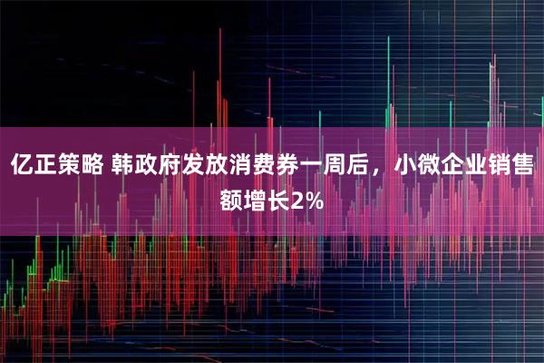 亿正策略 韩政府发放消费券一周后，小微企业销售额增长2%